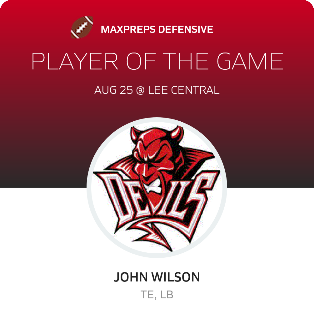 Player of the Game