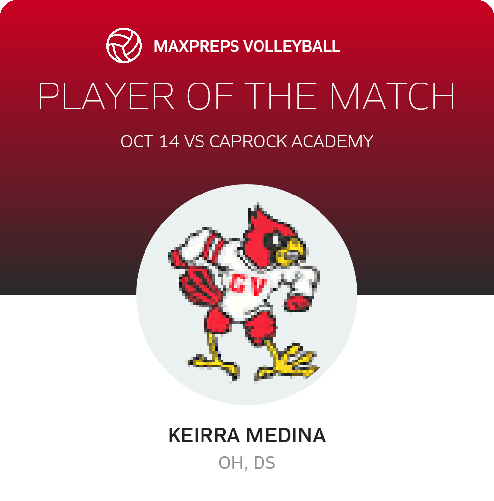 Player of the Match