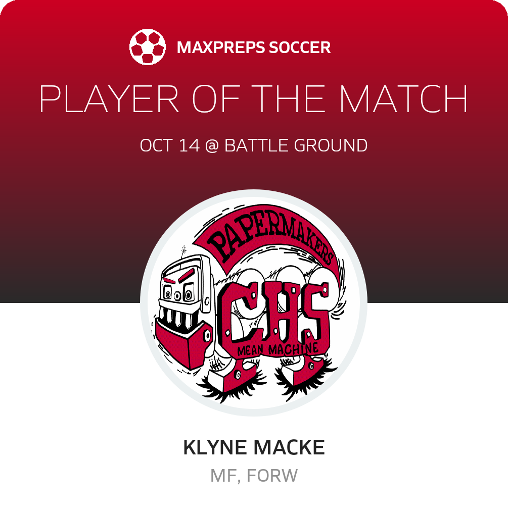 Player of the Match