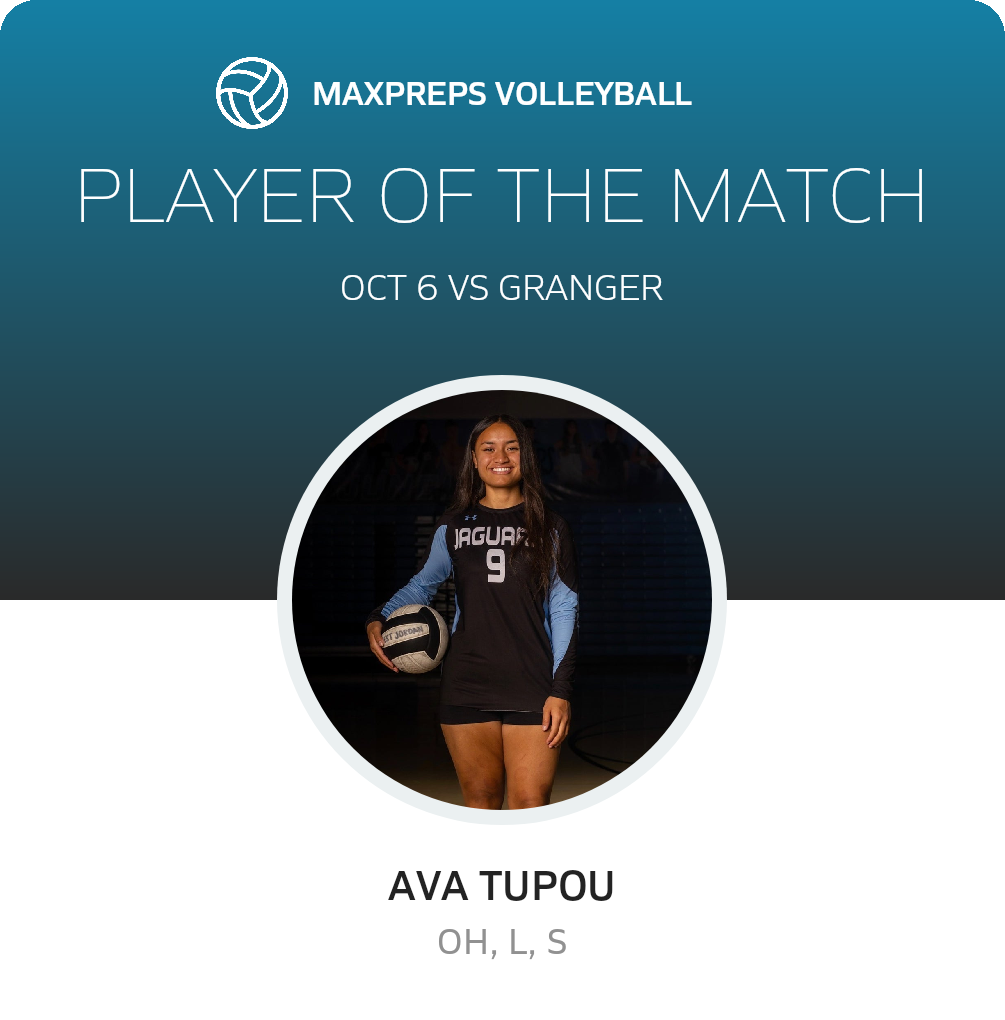 Player of the Match