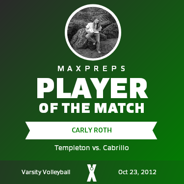 #13 Carly Roth Player of the Game badge