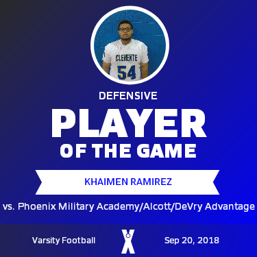 Player of the Game