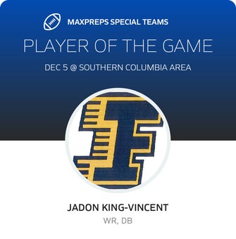 Players of the Game