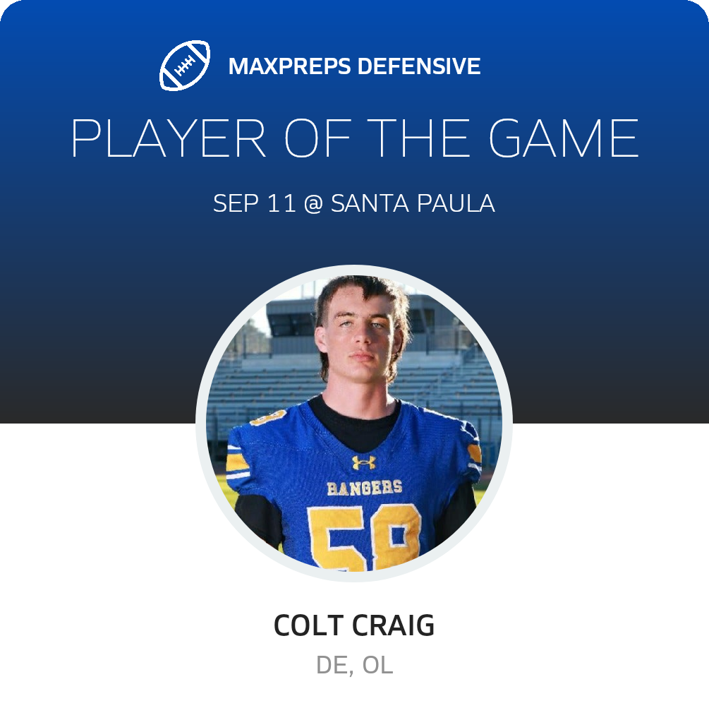 Players of the Game