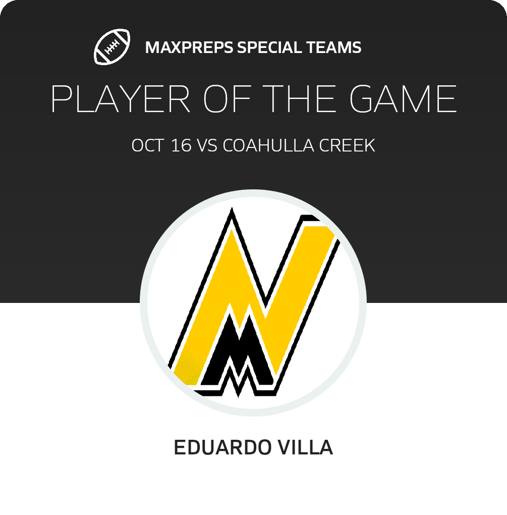 Players of the Game