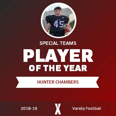 Player of the Year