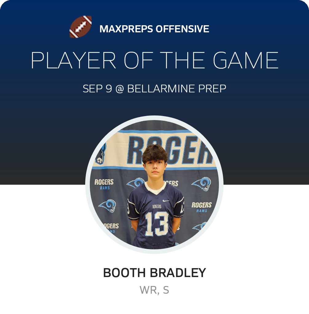 Player of the Game