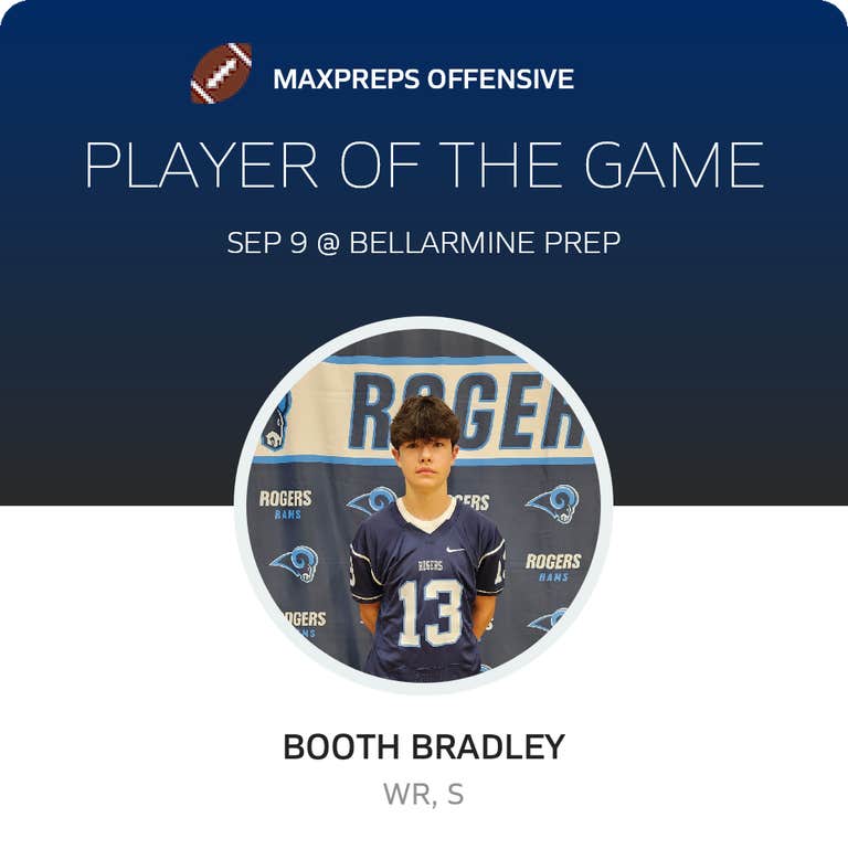 Player of the Game