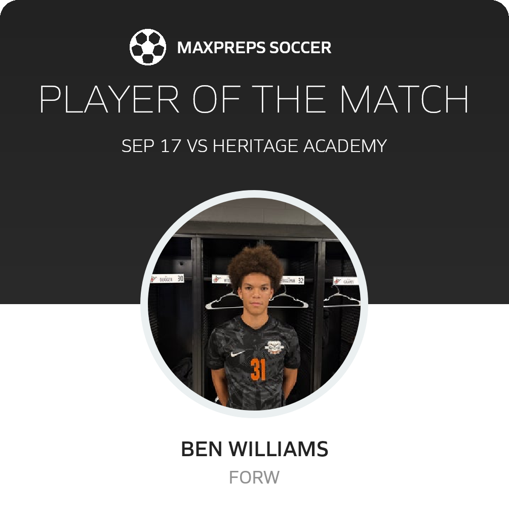 Ben Williams, Martinsburg Man of the Match