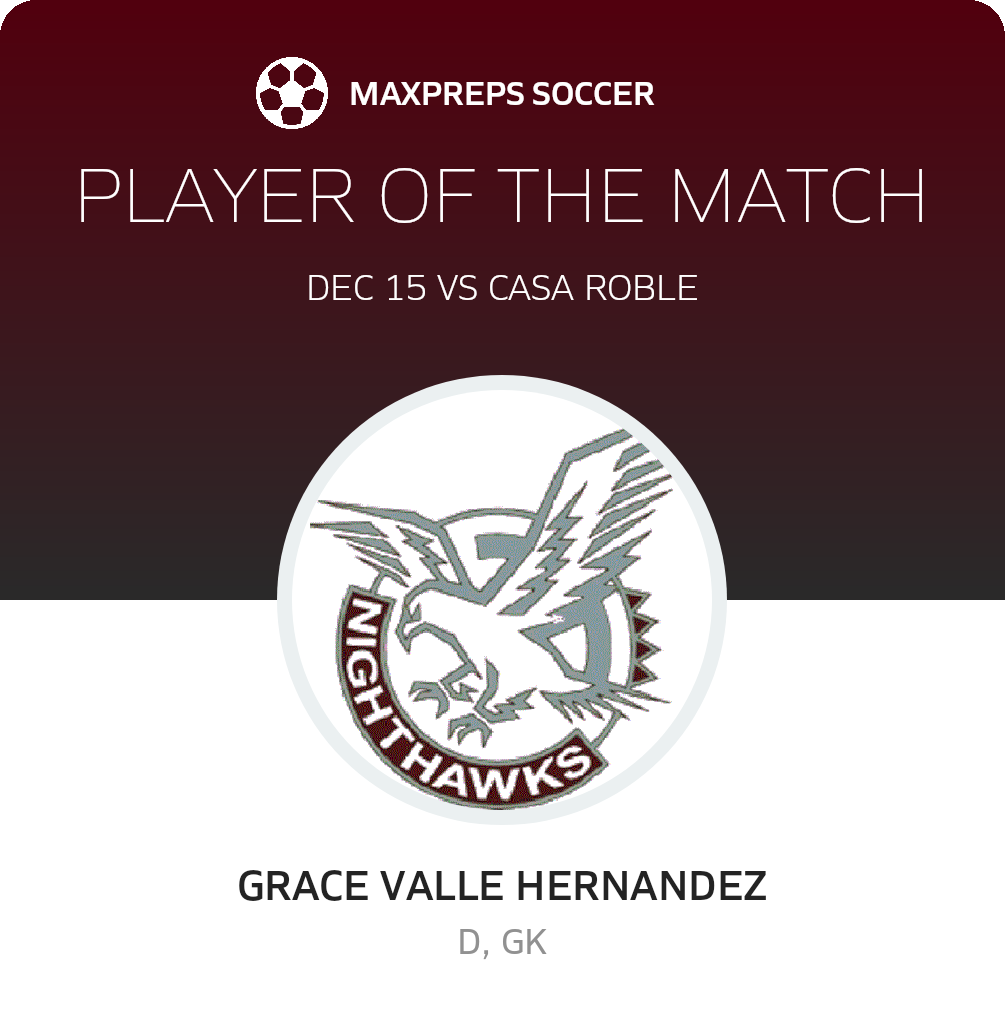 Player of the Match