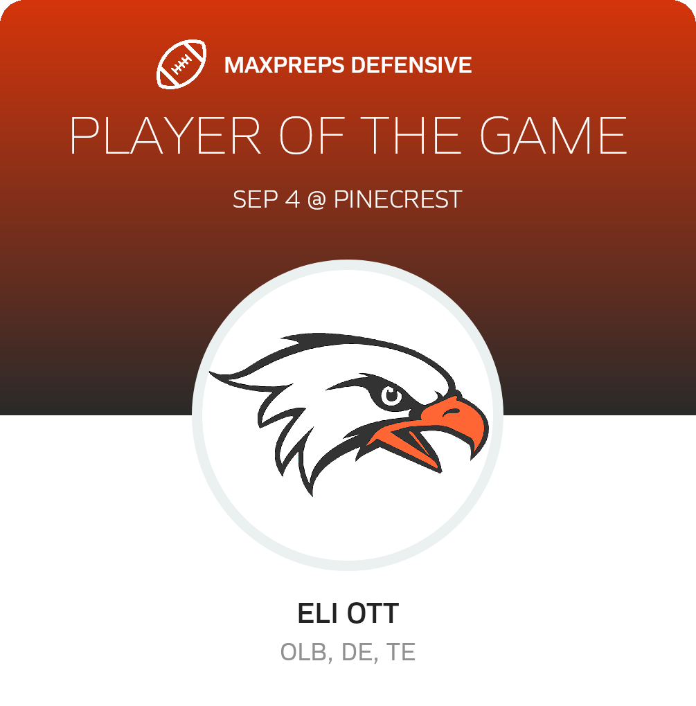 Players of the Game