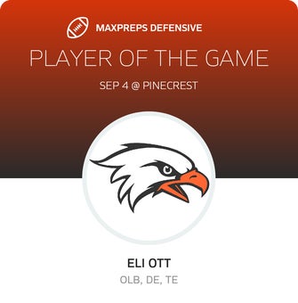 Players of the Game
