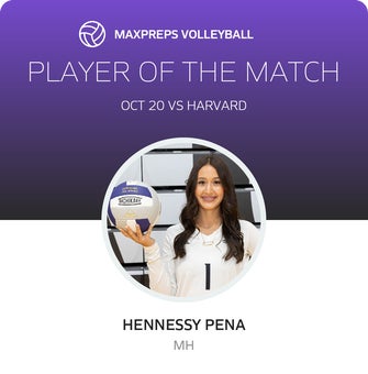 Player of the Match