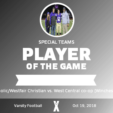 Players of the Game
