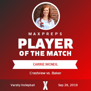 #5 Carrie Mcneil Player of the Game badge
