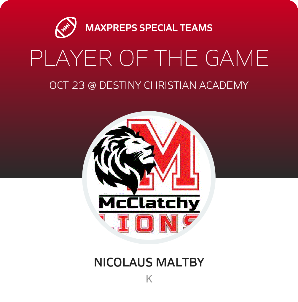 Players of the Game