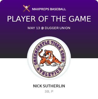 #12 Nick Sutherlin Player of the Game badge