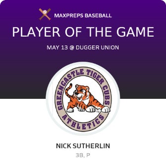 #12 Nick Sutherlin Player of the Game badge