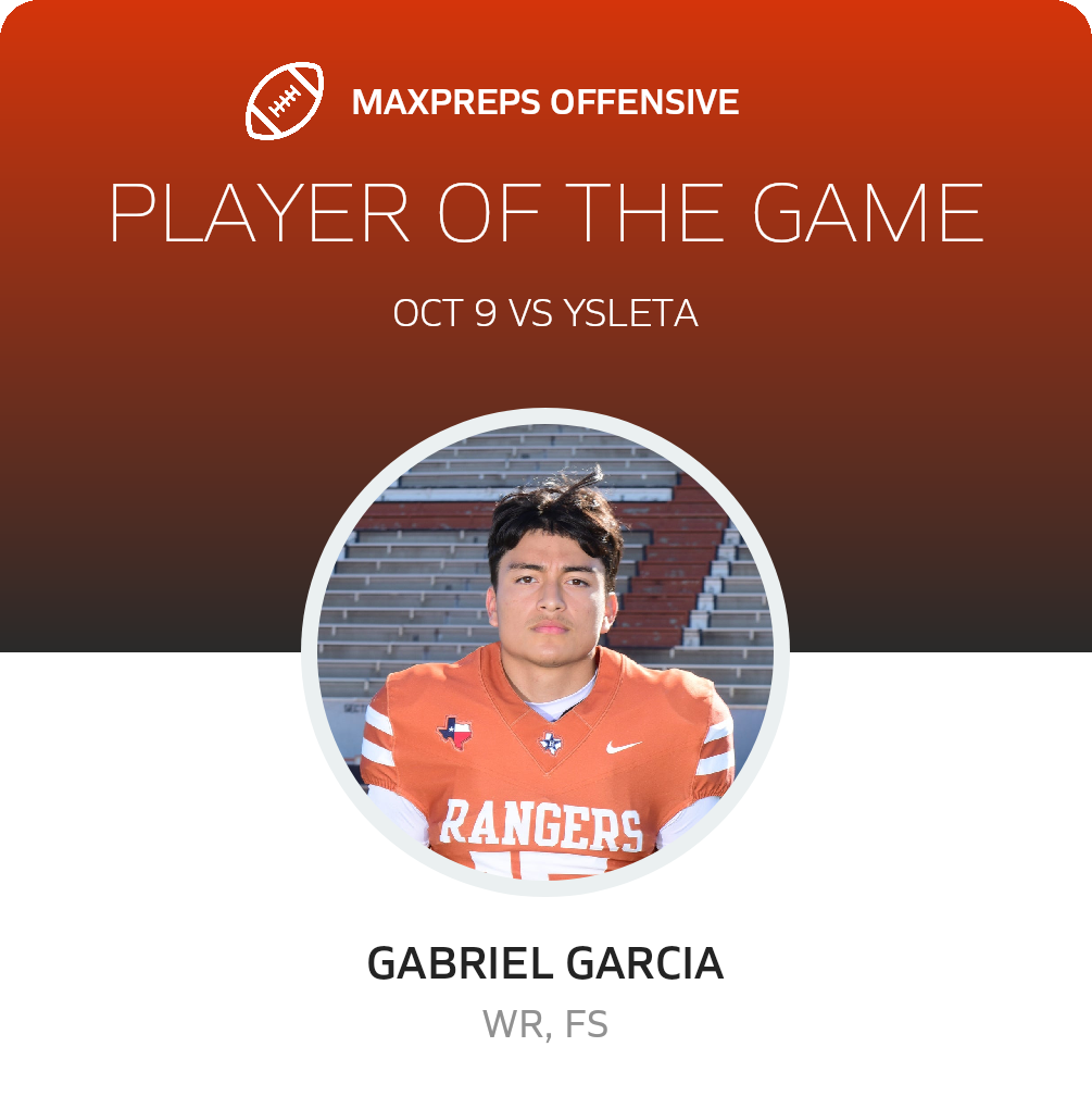 Players of the Game