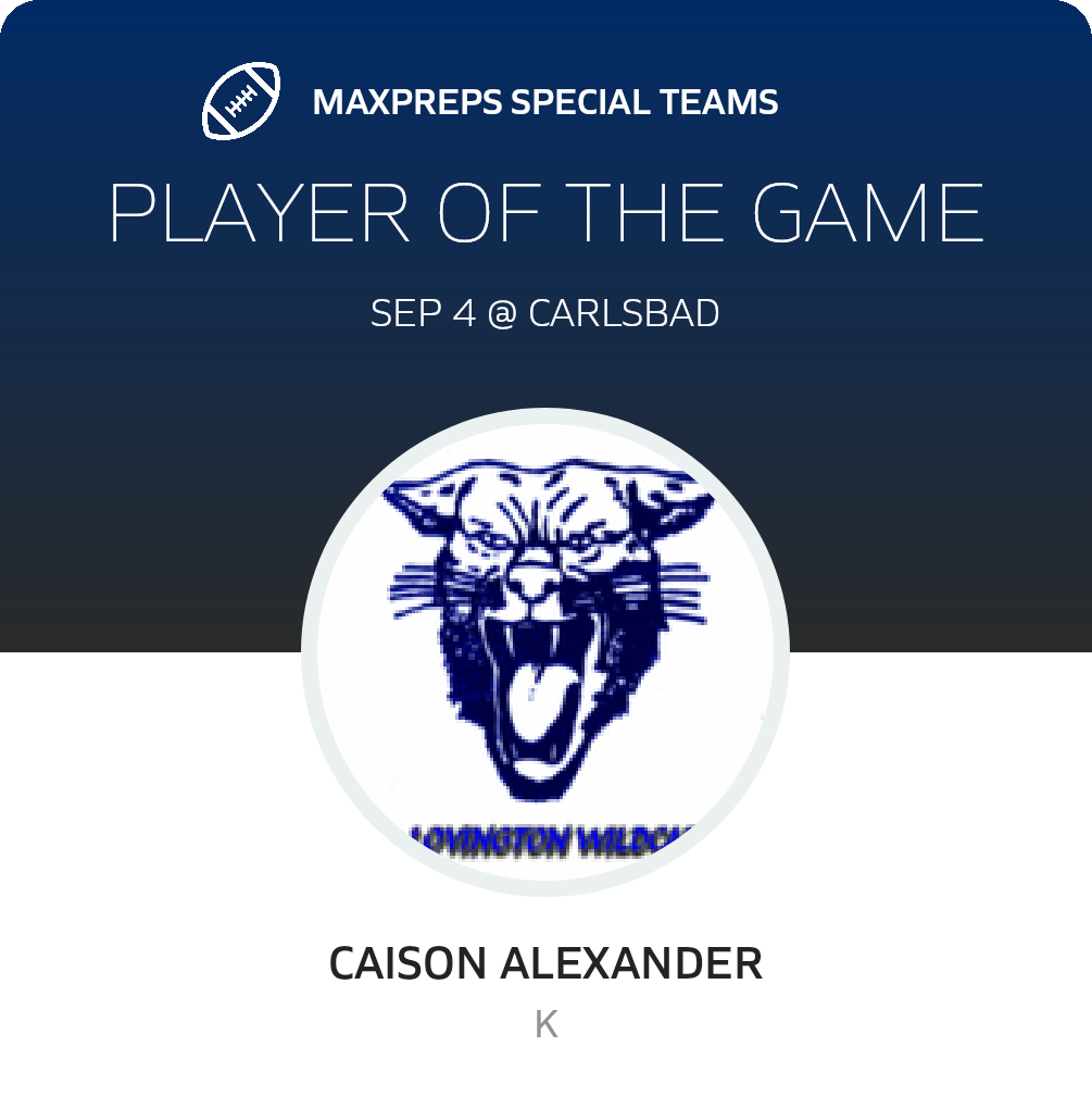 Players of the Game