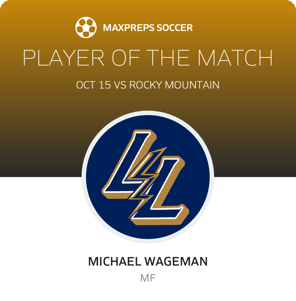 Player of the Match