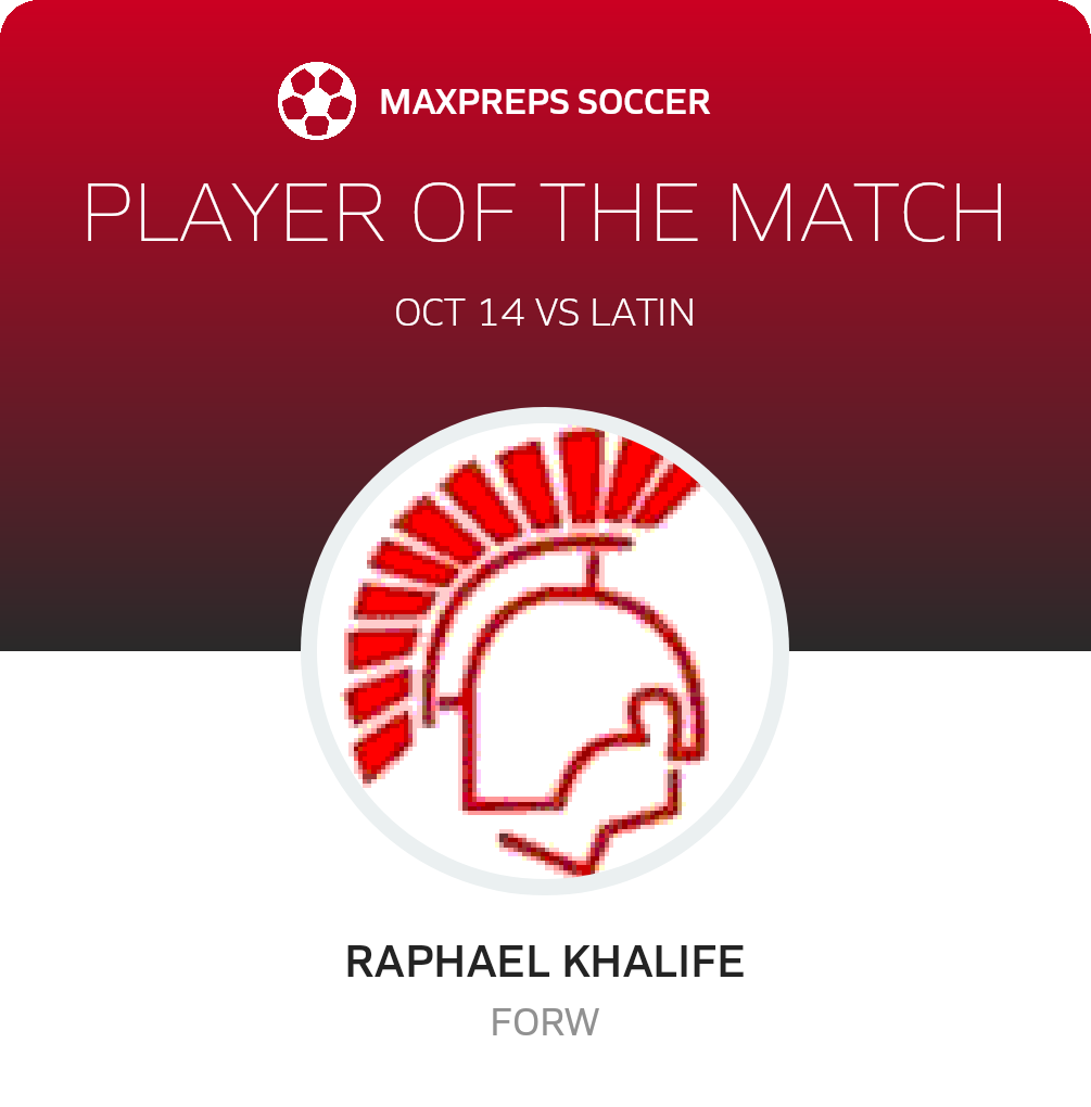 Player of the Match