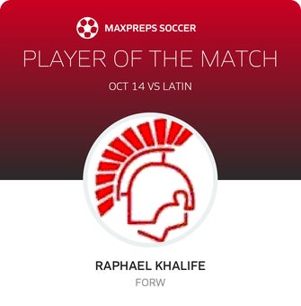 Player of the Match