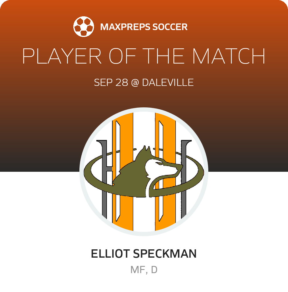 Player of the Match