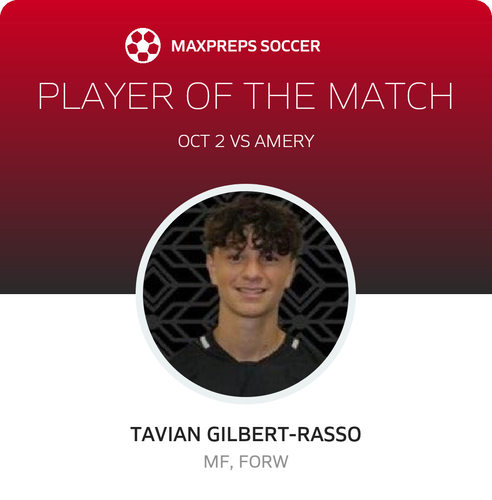 Player of the Match