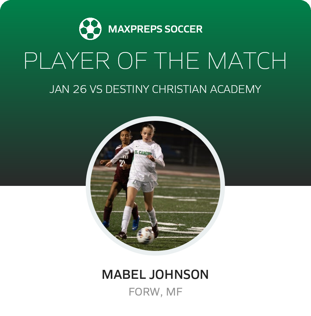 Player of the Match