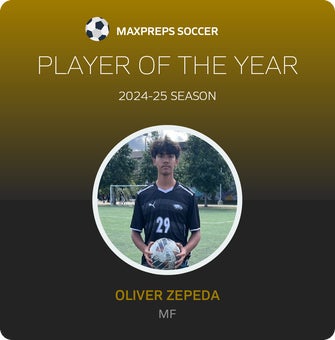 Player of the Year