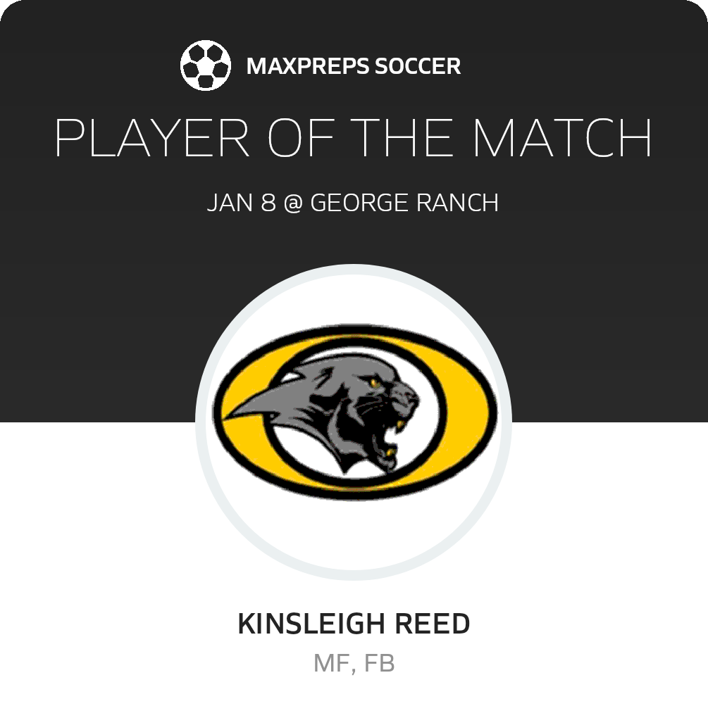 Player of the Match