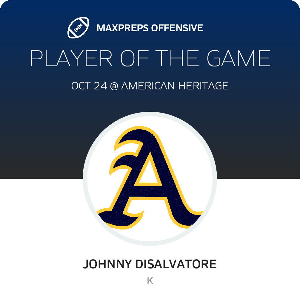 Player of the Game