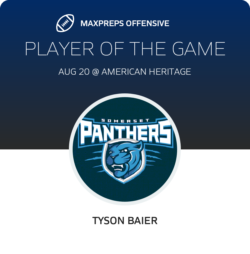 Players of the Game