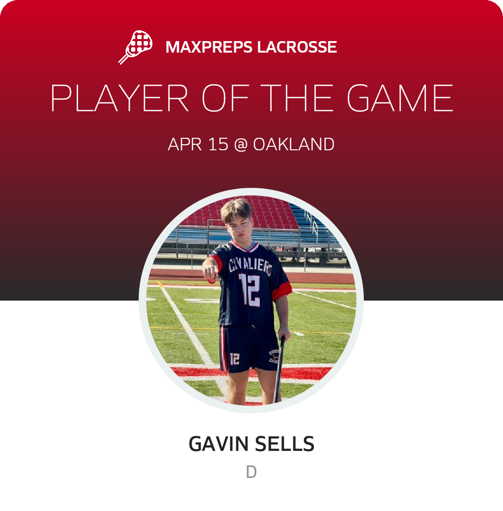 Player of the Game