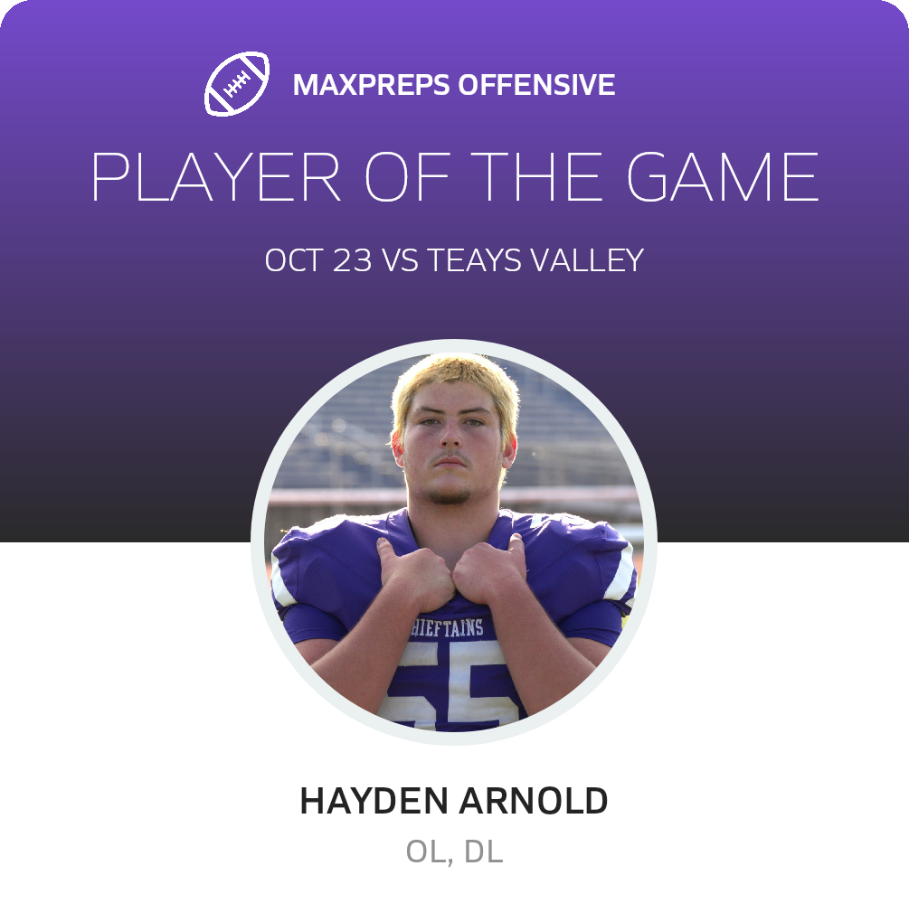 Players of the Game