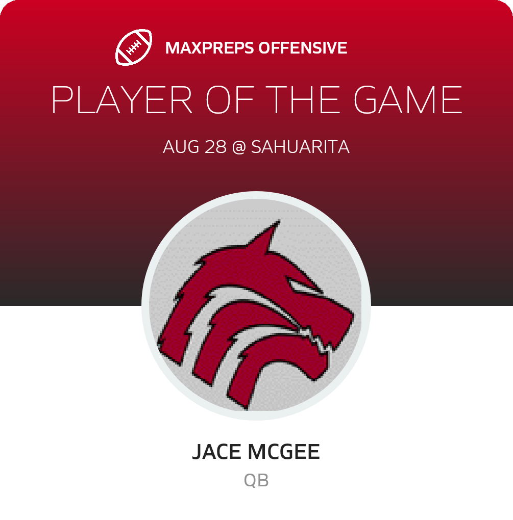 Players of the Game