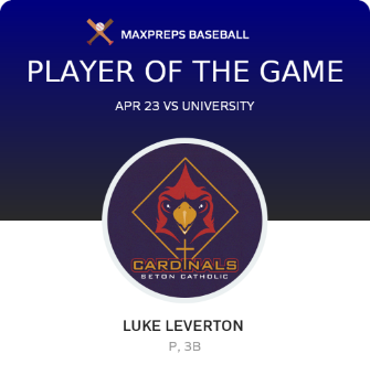#15 Luke Leverton  Player of the Game badge