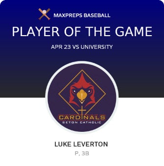#15 Luke Leverton Player of the Game badge