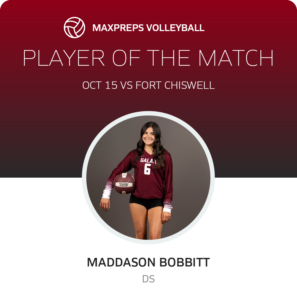 Player of the Match