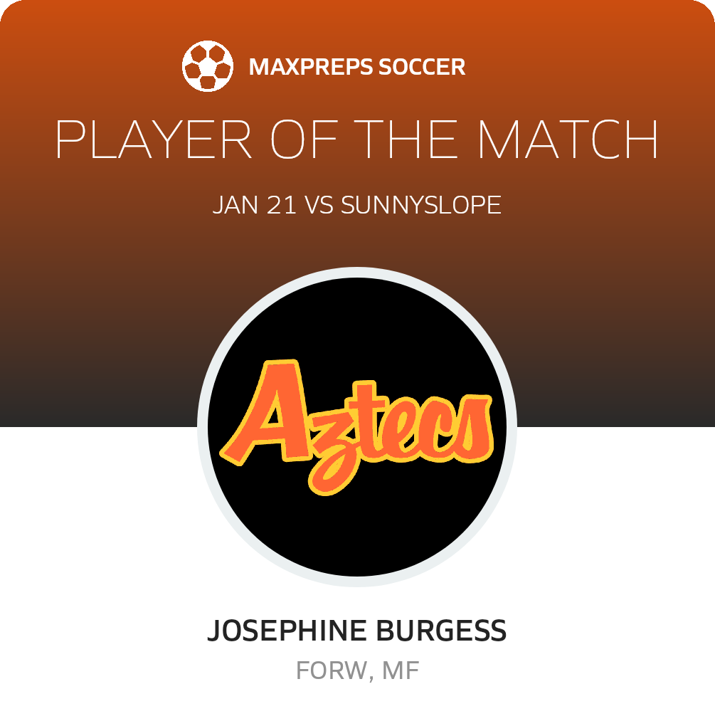 Player of the Match