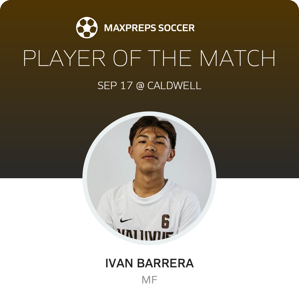 Player of the Match