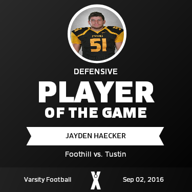 Player of the Game