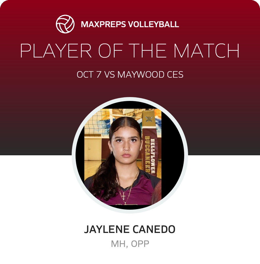 Player of the Match