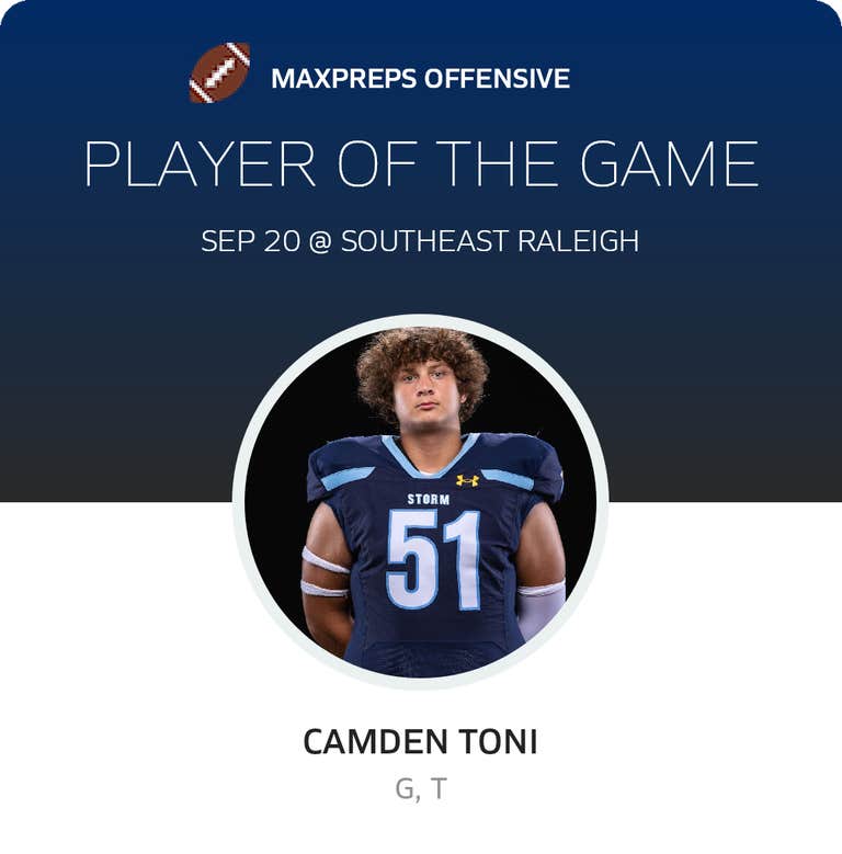Player of the Game