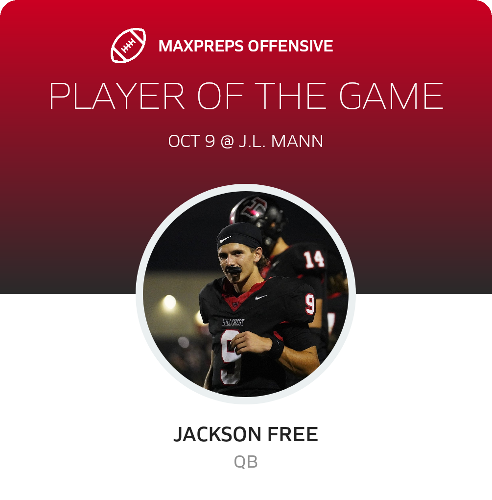 Players of the Game