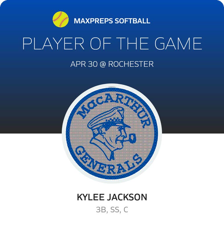 Player of the Game