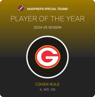 Players of the Year