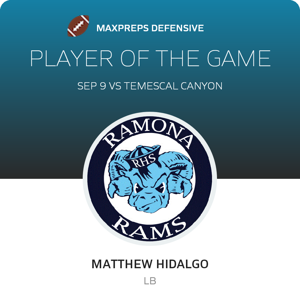 Player of the Game