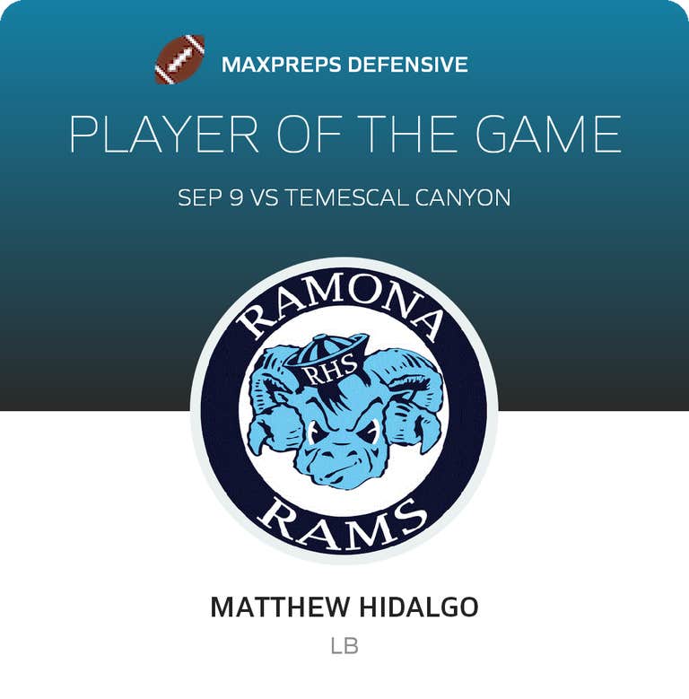 Player of the Game